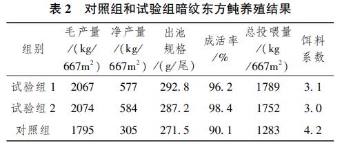 污水處理設備__全康環(huán)保QKEP