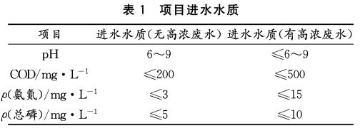 污水處理設(shè)備__全康環(huán)保QKEP