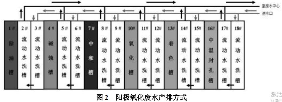 污水處理設備__全康環(huán)保QKEP