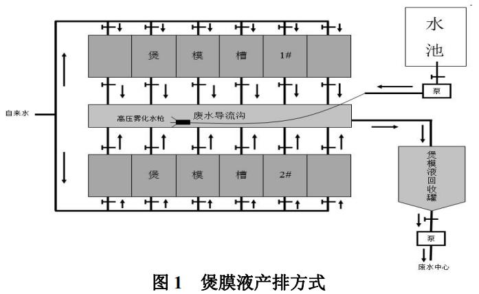 污水處理設備__全康環(huán)保QKEP