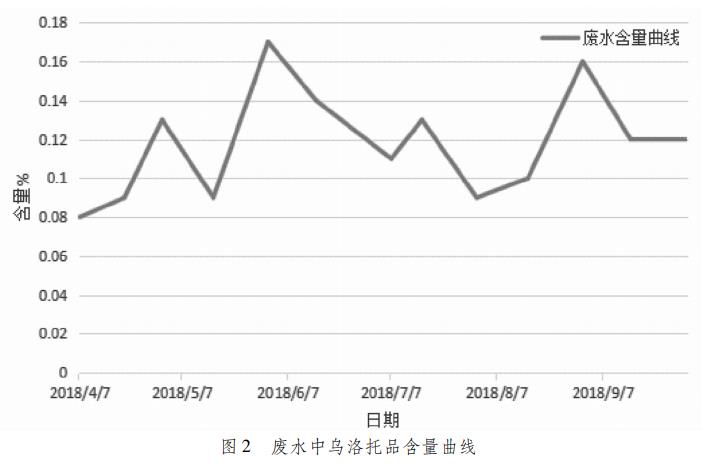 污水處理設(shè)備__全康環(huán)保QKEP