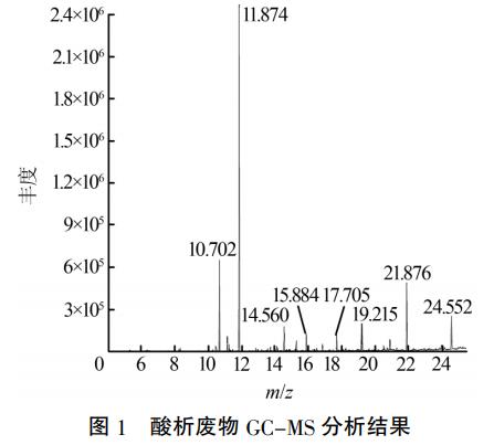 污水處理設備__全康環(huán)保QKEP