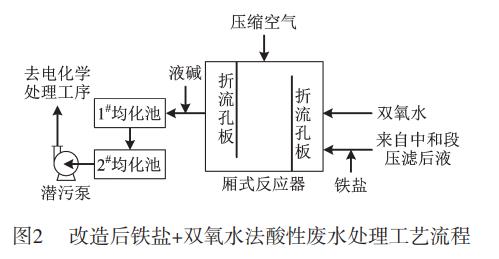 污水處理設(shè)備__全康環(huán)保QKEP