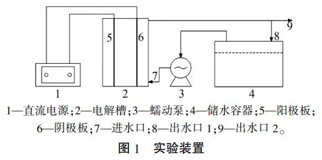 污水處理設備__全康環(huán)保QKEP