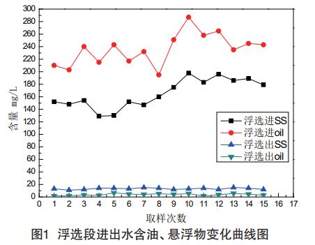 污水處理設(shè)備__全康環(huán)保QKEP