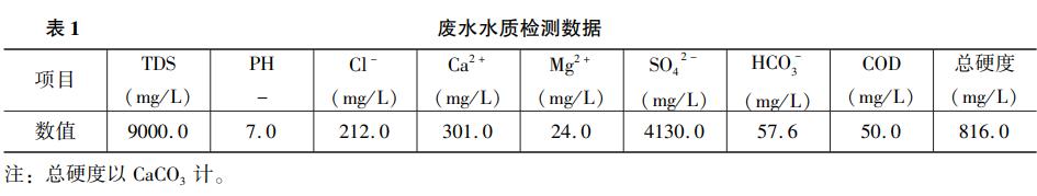 污水處理設備__全康環(huán)保QKEP