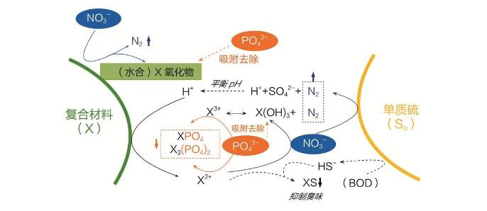 污水處理設(shè)備__全康環(huán)保QKEP