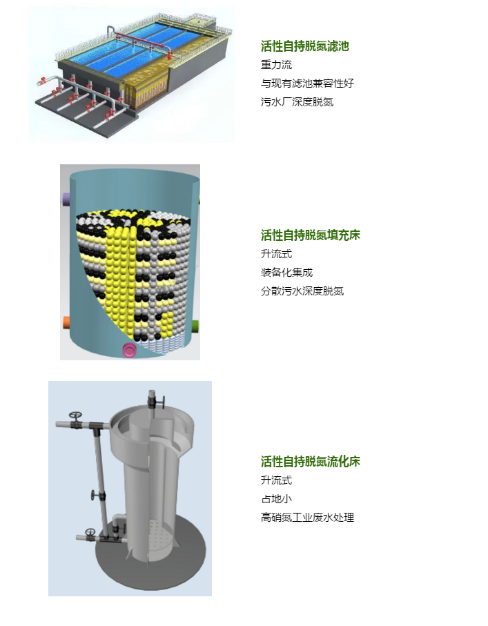 污水處理設(shè)備__全康環(huán)保QKEP