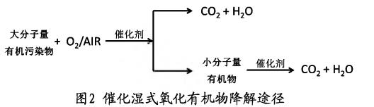 污水處理設(shè)備__全康環(huán)保QKEP