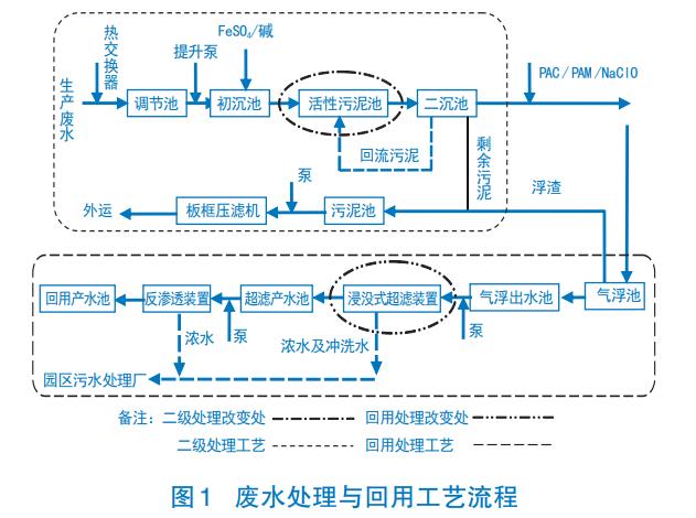 污水處理設(shè)備__全康環(huán)保QKEP