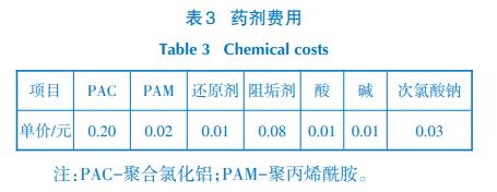 污水處理設(shè)備__全康環(huán)保QKEP