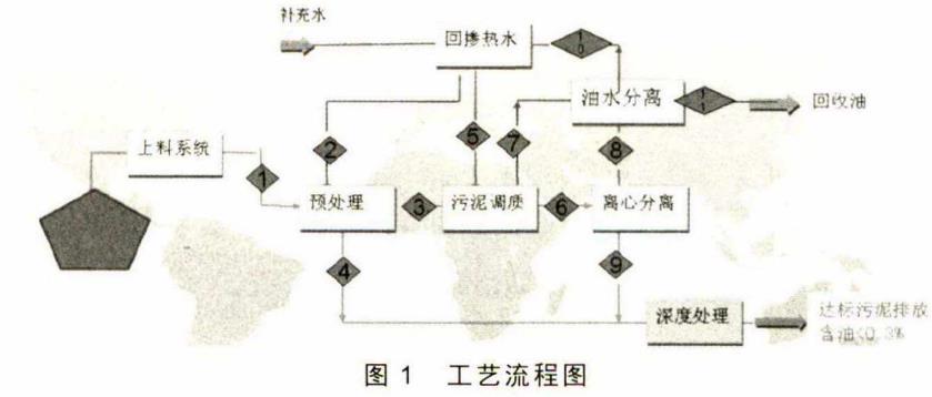 污水處理設(shè)備__全康環(huán)保QKEP