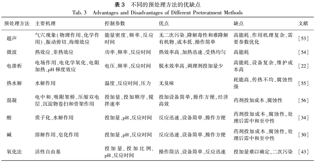 污水處理設(shè)備__全康環(huán)保QKEP