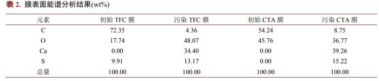 污水處理設(shè)備__全康環(huán)保QKEP