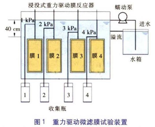 污水處理設(shè)備__全康環(huán)保QKEP