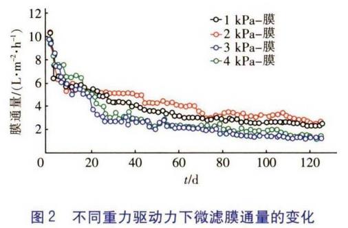 污水處理設(shè)備__全康環(huán)保QKEP