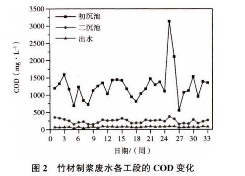 污水處理設(shè)備__全康環(huán)保QKEP