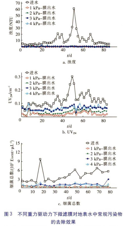 污水處理設(shè)備__全康環(huán)保QKEP