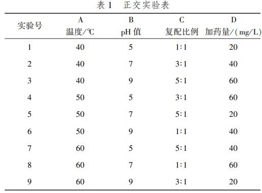 污水處理設(shè)備__全康環(huán)保QKEP