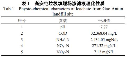 污水處理設備__全康環(huán)保QKEP