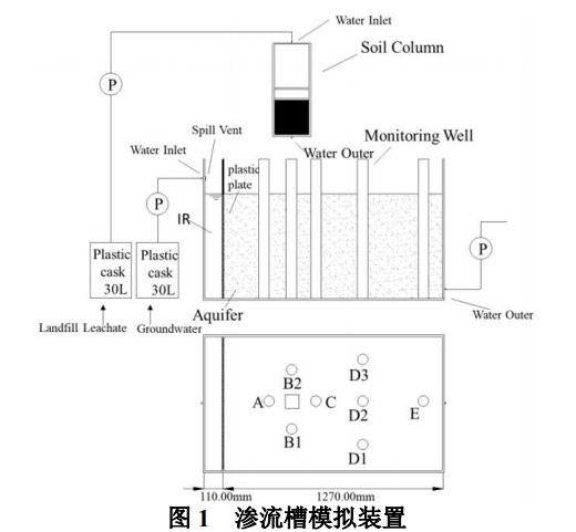 污水處理設備__全康環(huán)保QKEP