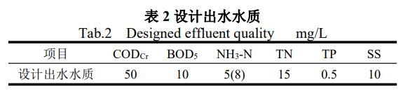 污水處理設(shè)備__全康環(huán)保QKEP