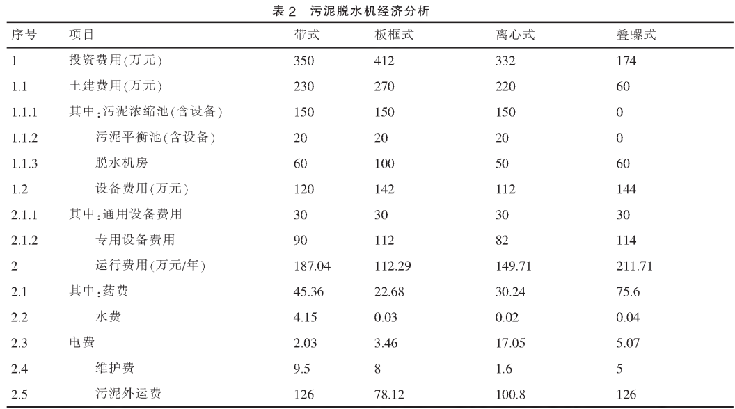 污水處理設(shè)備__全康環(huán)保QKEP