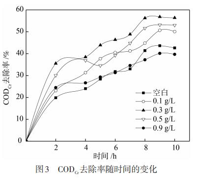 污水處理設備__全康環(huán)保QKEP