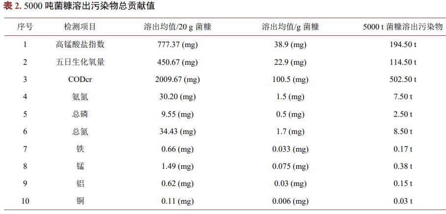 污水處理設(shè)備__全康環(huán)保QKEP