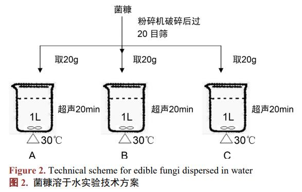 污水處理設(shè)備__全康環(huán)保QKEP