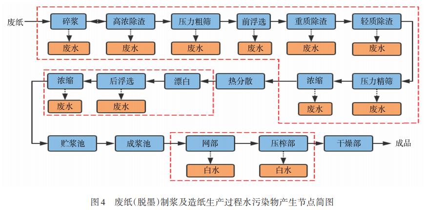 污水處理設(shè)備__全康環(huán)保QKEP