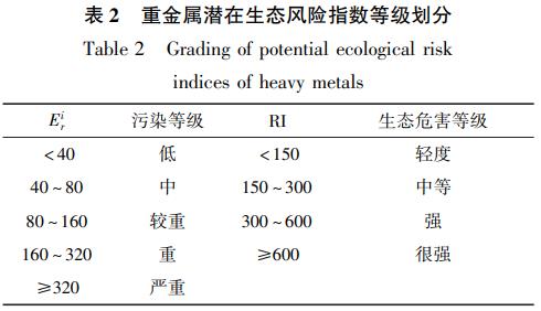 污水處理設(shè)備__全康環(huán)保QKEP