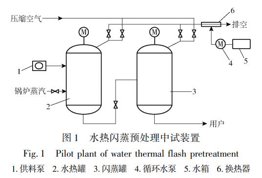 污水處理設備__全康環(huán)保QKEP