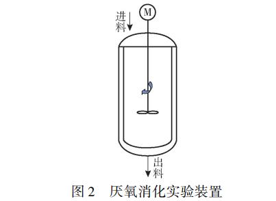 污水處理設備__全康環(huán)保QKEP