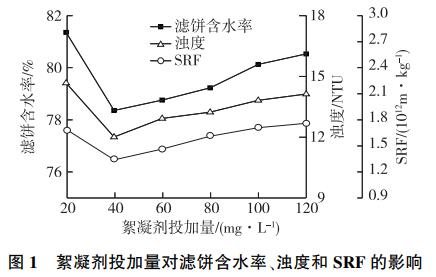 污水處理設(shè)備__全康環(huán)保QKEP