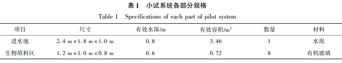 污水處理設備__全康環(huán)保QKEP