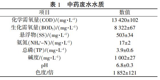 污水處理設備__全康環(huán)保QKEP