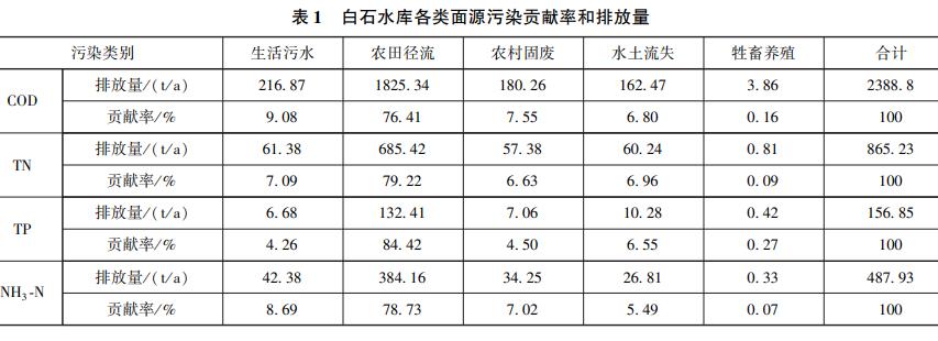 污水處理設(shè)備__全康環(huán)保QKEP