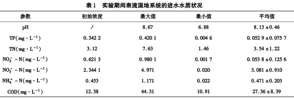 污水處理設(shè)備__全康環(huán)保QKEP