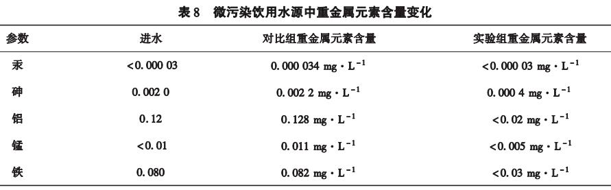 污水處理設(shè)備__全康環(huán)保QKEP