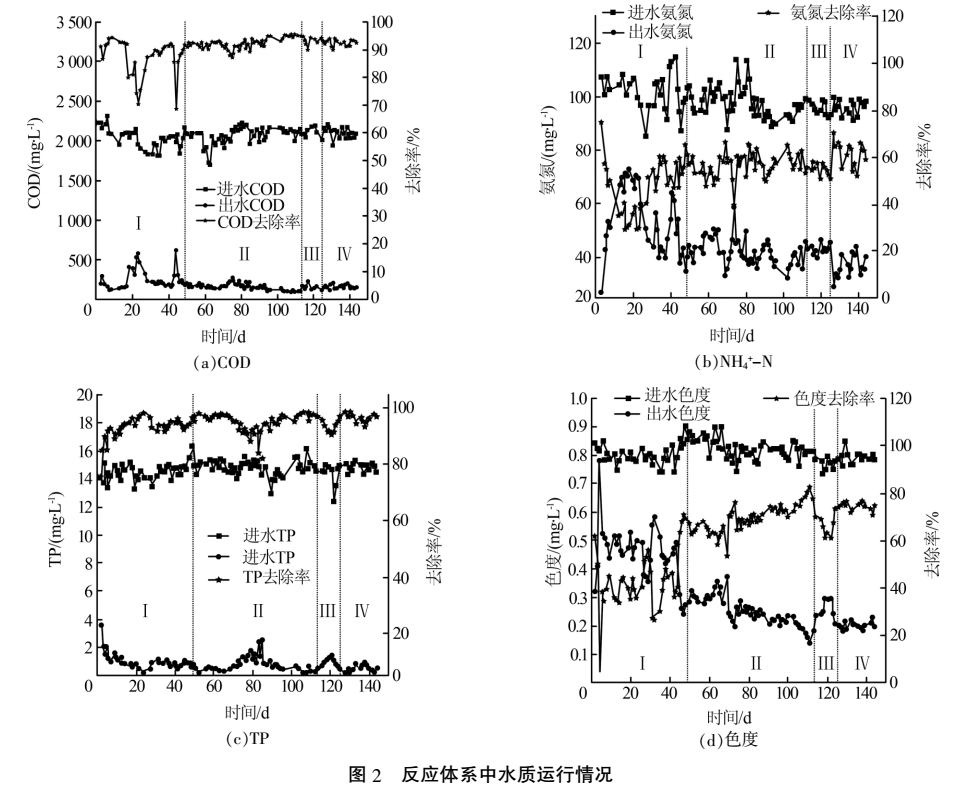 污水處理設(shè)備__全康環(huán)保QKEP