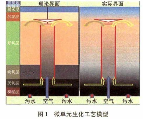 污水處理設(shè)備__全康環(huán)保QKEP