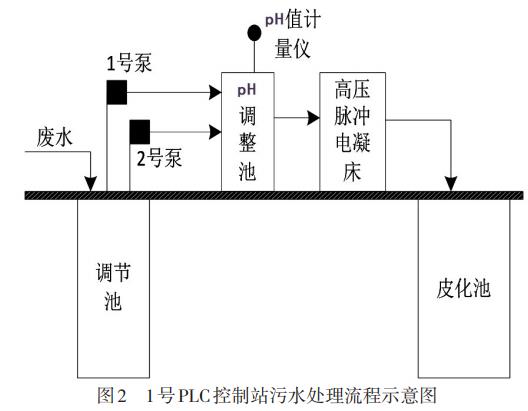 污水處理設(shè)備__全康環(huán)保QKEP