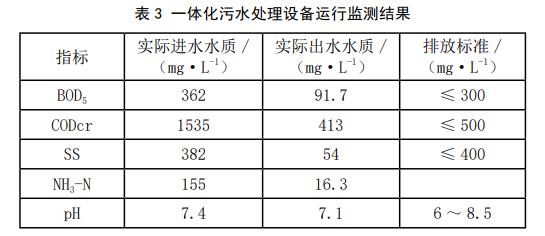 污水處理設(shè)備__全康環(huán)保QKEP