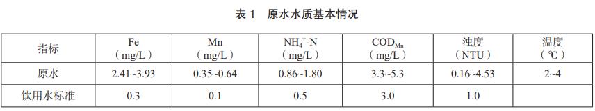 污水處理設(shè)備__全康環(huán)保QKEP