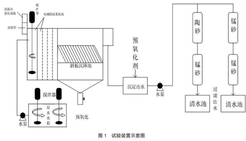 污水處理設(shè)備__全康環(huán)保QKEP