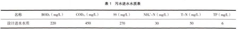 污水處理設(shè)備__全康環(huán)保QKEP