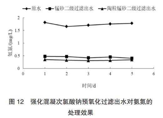 污水處理設(shè)備__全康環(huán)保QKEP