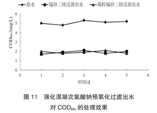 污水處理設(shè)備__全康環(huán)保QKEP