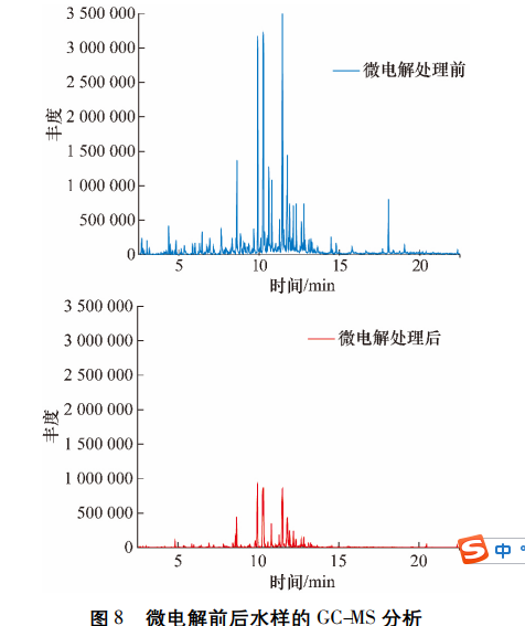 污水處理設(shè)備__全康環(huán)保QKEP